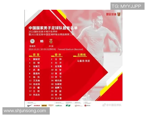 中国足球队2023年总名单解析与球员表现评估